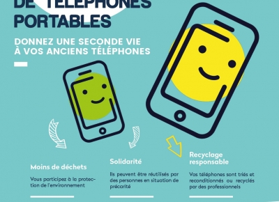 SYCLUM : GRANDE COLLECTE DE TÉLÉPHONES PORTABLES 