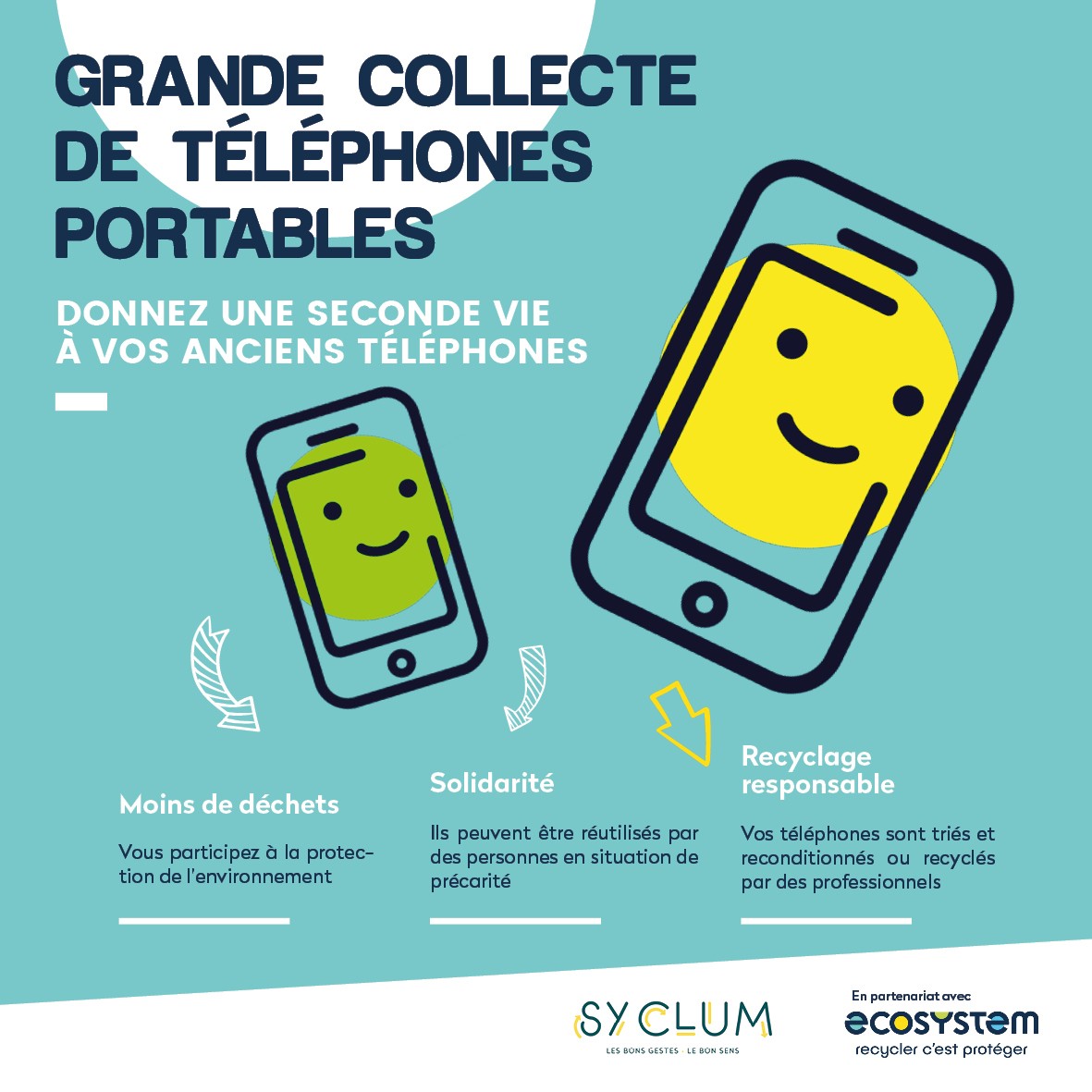 SYCLUM : GRANDE COLLECTE DE TÉLÉPHONES PORTABLES SYCLUM : GRANDE COLLECTE DE TÉLÉPHONES PORTABLES